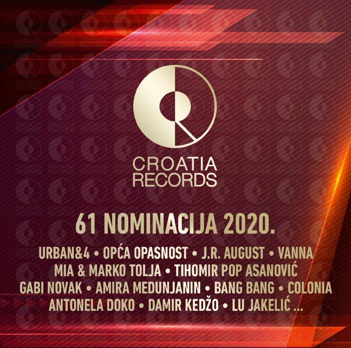Dvostruko CD izdanje 61 nominacija 2020. donosi sve glazbene uspješnice nominirane za nagradu Porin