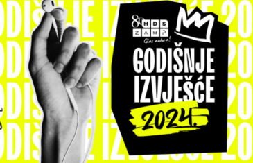 HDS ZAMP objavio godišnje izvješće o poslovanju: 2024. je godina novih rekorda od autorskih prava